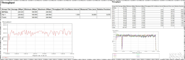 AX11000无线路由开箱拆解评测-AX11000拆解