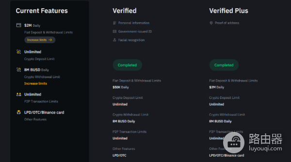 币安和OKX终极比较，到底哪个才是最好的交易所？