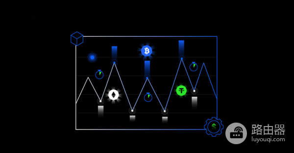 一文读懂永续合约资金费率,它如何影响价格、成本与情绪?