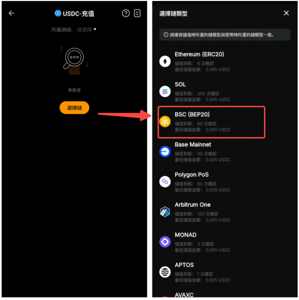 安币转Bybit完整干货教程（出金必看）：USDT/USDC实操安全步骤避坑指南