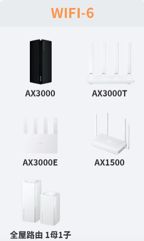 小米路由器怎么选？WiFi 5/6/7型号