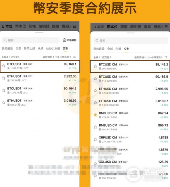 币安季度合约和永续合约有什么区别? 币安季度合约和永续合约哪个好?
