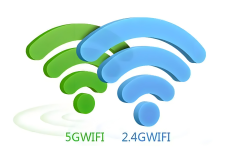 无线路由器2.4和5g有什么区别