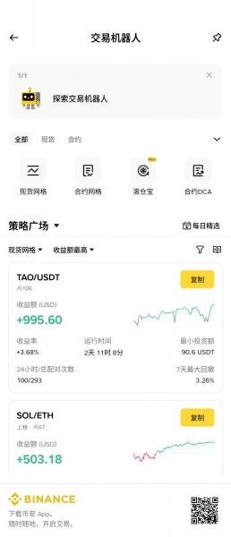 加密货币日内交易是什么？必安交易机器人的自动化好处