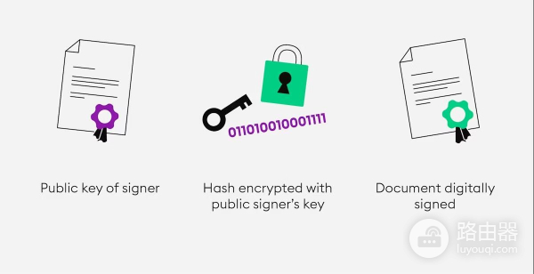 比特币的起源,中本聪的创世蓝图