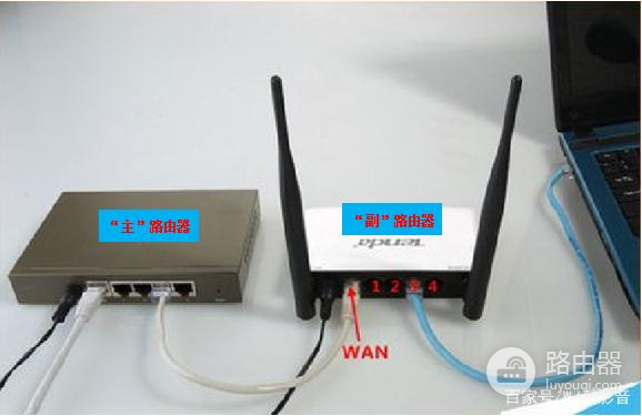 路由器有线桥接方法和设置(有线路由器如何桥接)