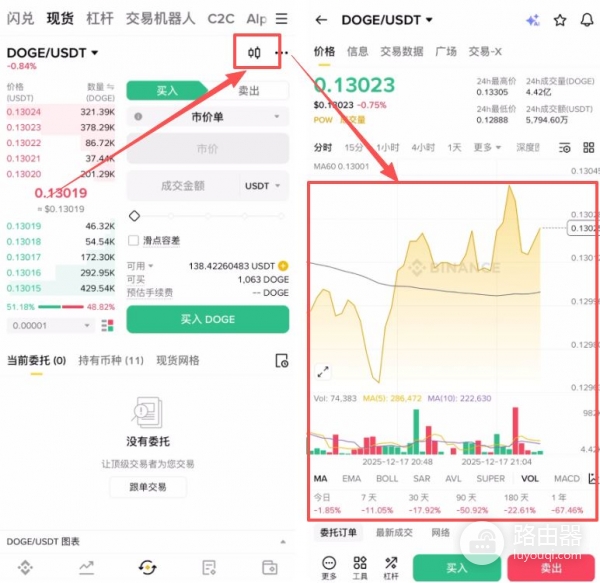 普通人如何简单快速买到狗狗币？了解狗狗币购买流程