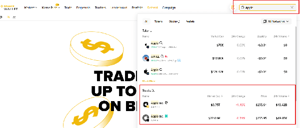 代币化美股（Tokenized US Stocks）是什么？2026年最新交易规则、手续费、分红与