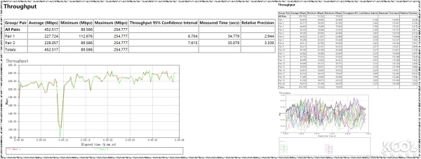 AX11000无线路由开箱拆解评测-AX11000拆解