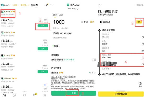 币圈现货交易入门指南，如何获利？