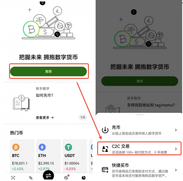 USD本位交割合约vs永续合约：欧逸ETH/USD和SOL/USD新品深度解析
