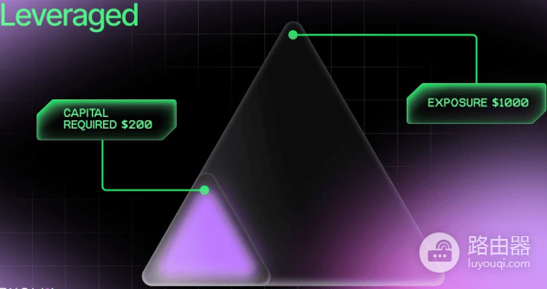 杠杆交易是什么？为什么加密市场的杠杆需要更谨慎？