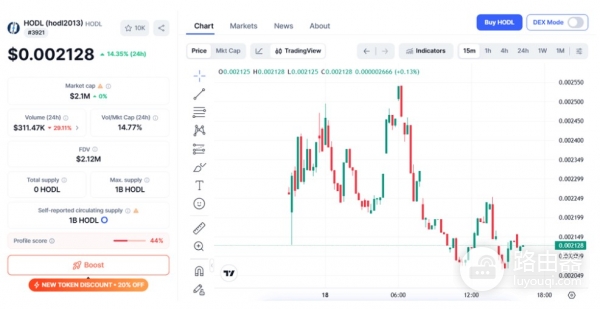 hodl2013 ($HODL) 代币是什么？合约地址是什么？
