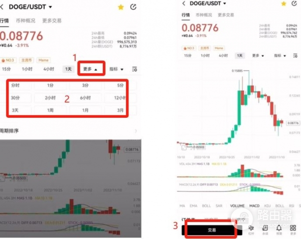 欧逸新手必看，现货交易界面快速熟悉（2026最新指南）