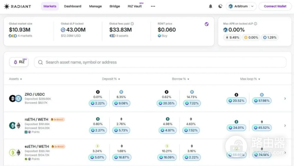 Radiant Capital（RDNT币）是什么？全链借贷协议Radiant功能全览