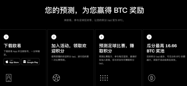 零成本赚20个BTC，鸥易世界杯预测活动玩法详解