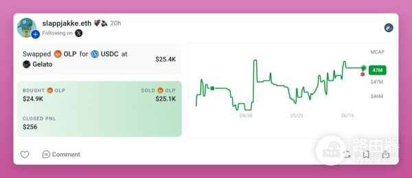 如何在无代币协议中找到有用信息?无代币项目的多工具交叉分析路径