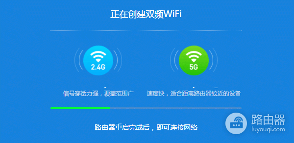 miwifi.com小米路由器设置上网步骤