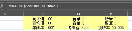 excel函数结果显示为0怎么办？循环引用故障修复方法