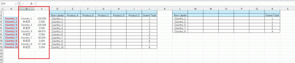 excel自动查找数据并计算除法教程：订单转换率函数写法