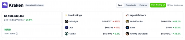 哪个加密交易平台安全系数最高?主流加密交易平台安全机制排名