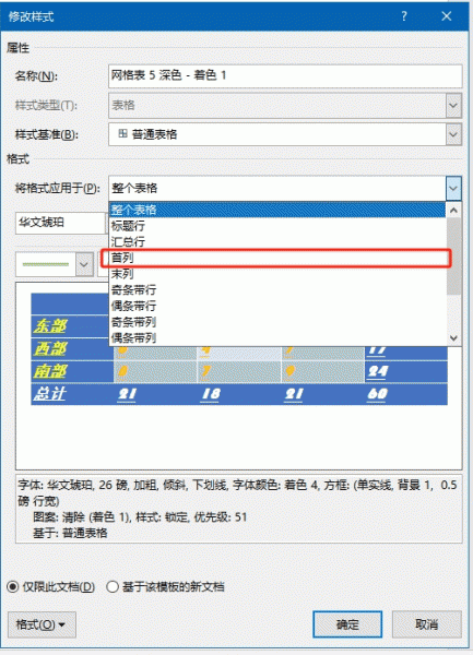 word修改表格样式首列不起作用怎么办？表格样式失效解决方法