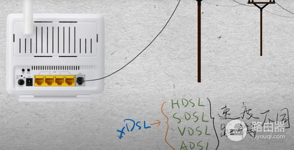 家用光纤宽带怎么接进用户端-家用光纤如何接入路由器