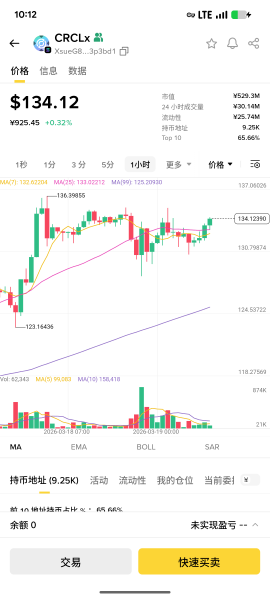 代币化股票是什么？区分安币中代币化股票xStocks和Ondo