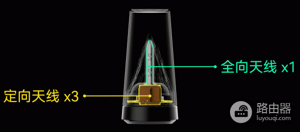 透明天线+wifi 7华为X3 Pro如何兼顾颜值与性能？
