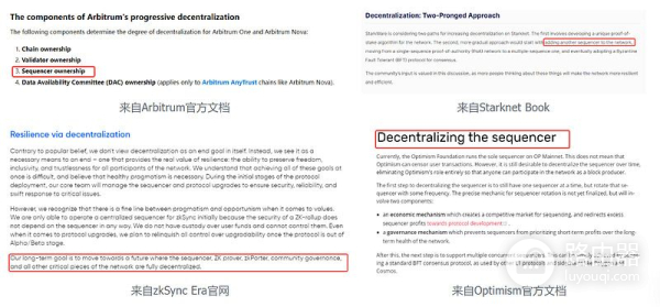 Layer2赚钱的秘密武器,排序器技术与生态博弈