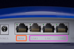 路由器上的wan口和lan口的区别介绍