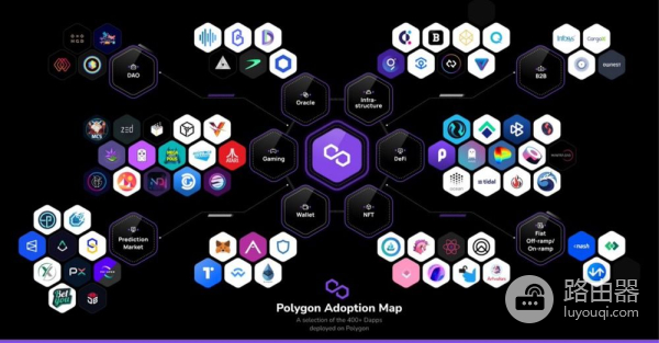 公链是什么?公链、联盟链、私链三者优劣