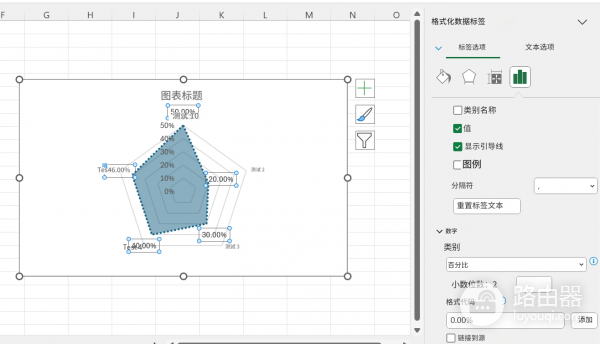 excel更新后雷达图不显示百分比怎么办？数据标签格式修复教程