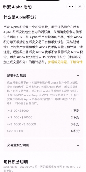 入门比安阿尔法(Alpha),低门槛轻松赚奖励