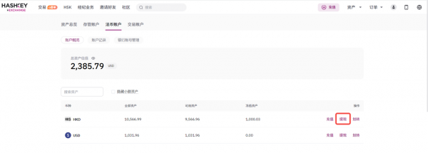 如何通过中国护照在HashKey Exchange开户？具体开户说明