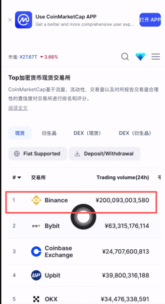 全球十大虚拟货币钱包排名！比安钱包的优势