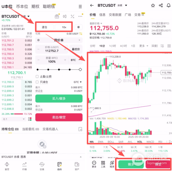 比安永续合约快速入门全流程,U本位合约止盈止损设置与实用技巧