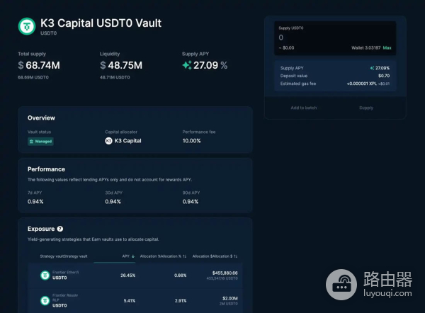 怎么投资加密货币挖矿?挖矿设备、云挖矿与Defi挖矿的不同路径