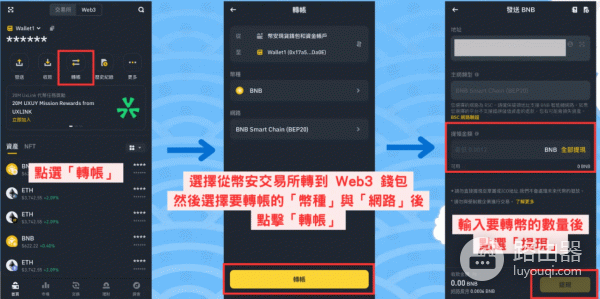 bi安web3钱包怎么玩USDT？bi安web3钱包功能详解