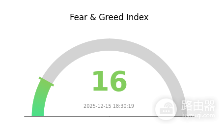 黄金代币XAUt值得买吗? 投资XAUt有风险吗?