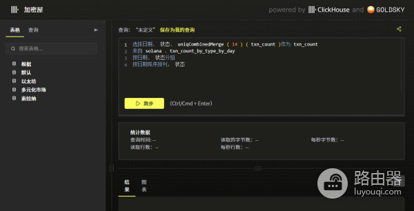 区块链生态免费的链上数据查询工具大全