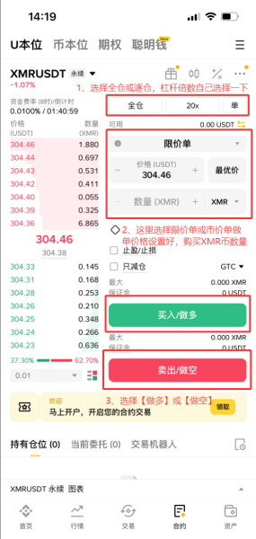 门罗币 (XMR)是什么？门罗币工作原理