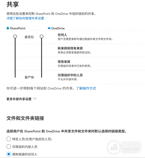 sharepoint匿名链接失效要求登录怎么办？外部来宾访问受限解决方法