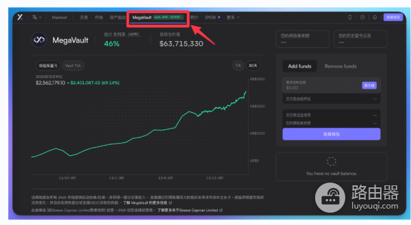 MegaVault是什么? 如何靠MegaVault赚钱?