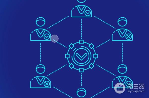 什么是区块链共识机制? 区块链三大共识机制PoW、PoS、NPoS是如何运作的?