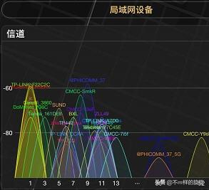 家用无线路由器什么品牌耐用又稳定(路由器品牌哪个耐用)