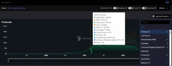 DefiLlama工具是查询什么的？如何利用DefiLlama挖掘Defi投资机会？