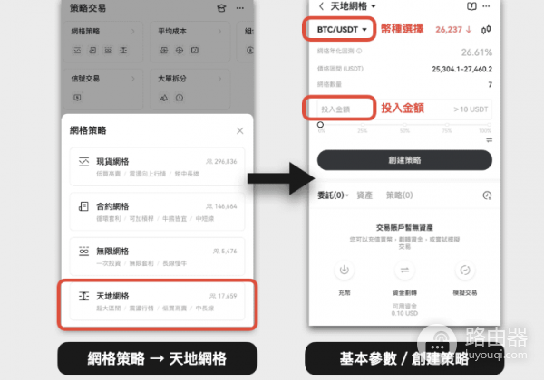 如何在欧易进行网格交易操作? 在okx进行网格交易教程