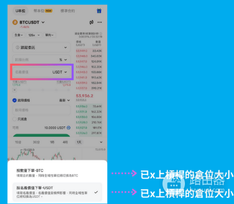 Bingx合约交易如何下单比较划算? Bingx合约交易下单心得