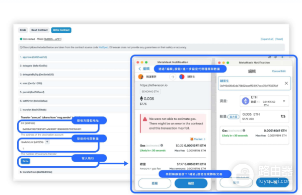 Etherscan是什么? 如何利用Etherscan追踪区块链交易和大户?